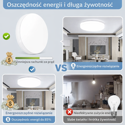 Nowoczesny Plafon Sufitowy LED – Minimalistyczna Lampa z Akrylu