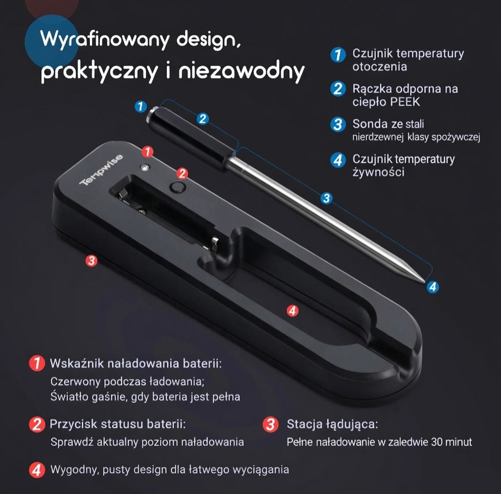 GrillSense BT – Bezprzewodowa Sonda do Steków. Termometr Smart z Aplikacją