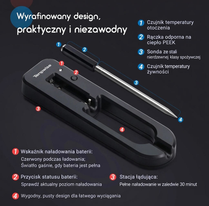 GrillSense BT – Bezprzewodowa Sonda do Steków. Termometr Smart z Aplikacją